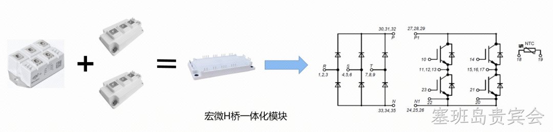 解决方案